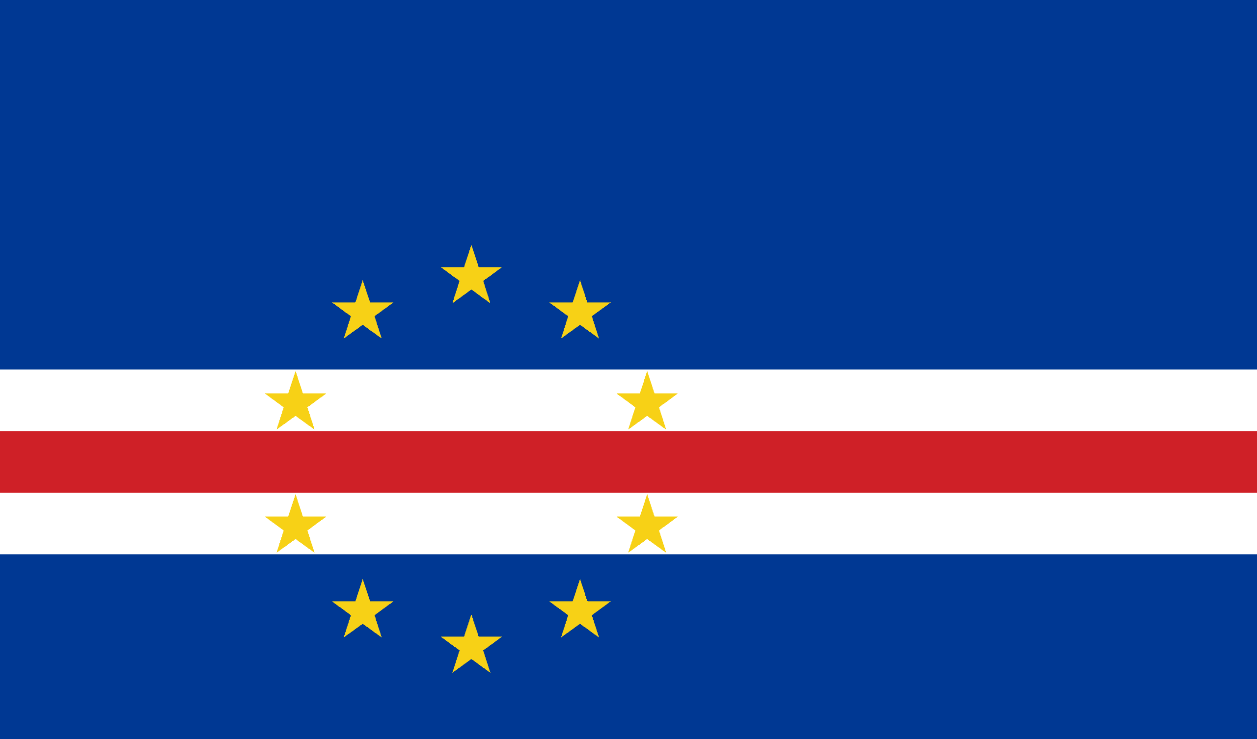 Cabo Verde