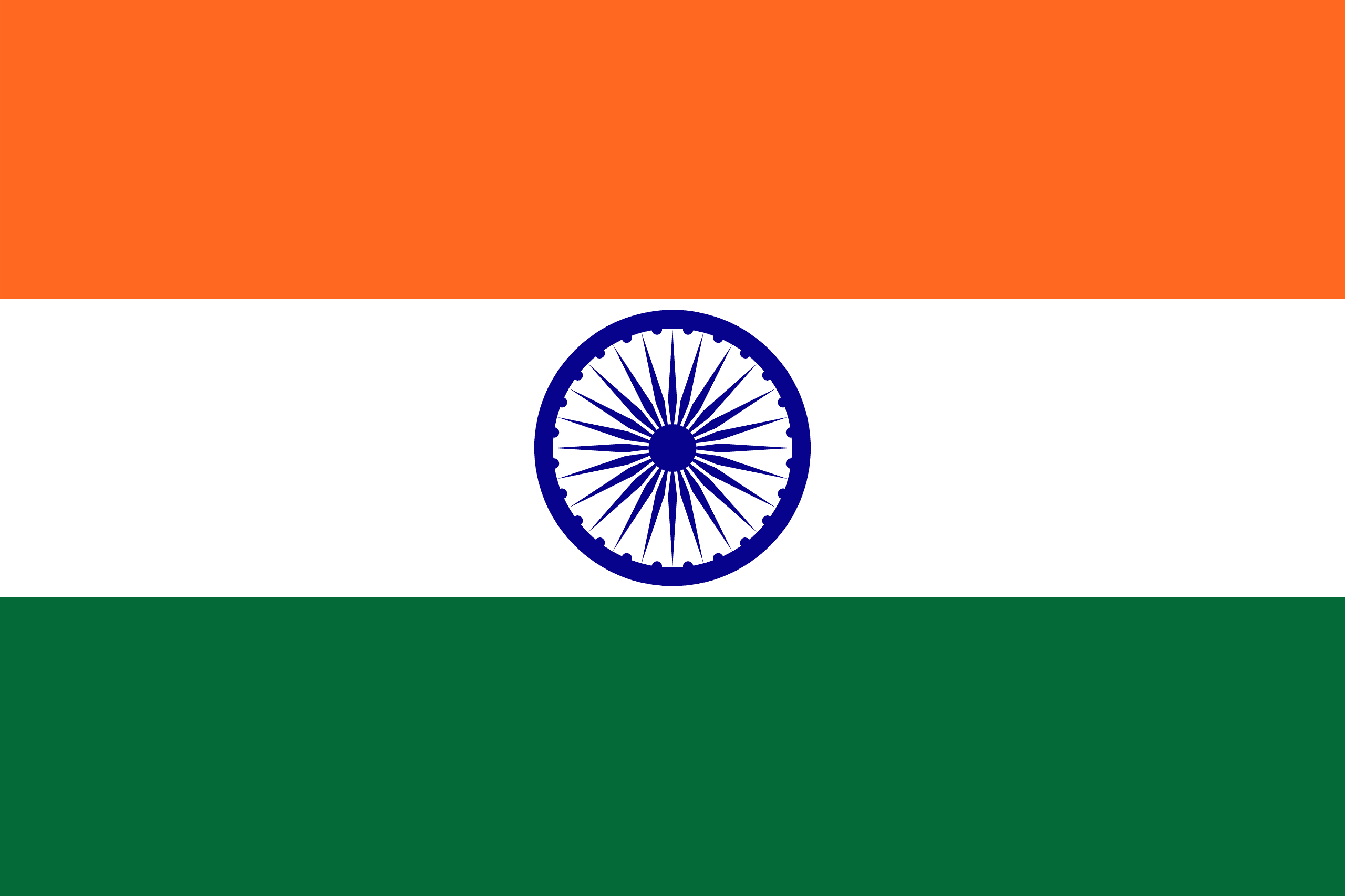 India