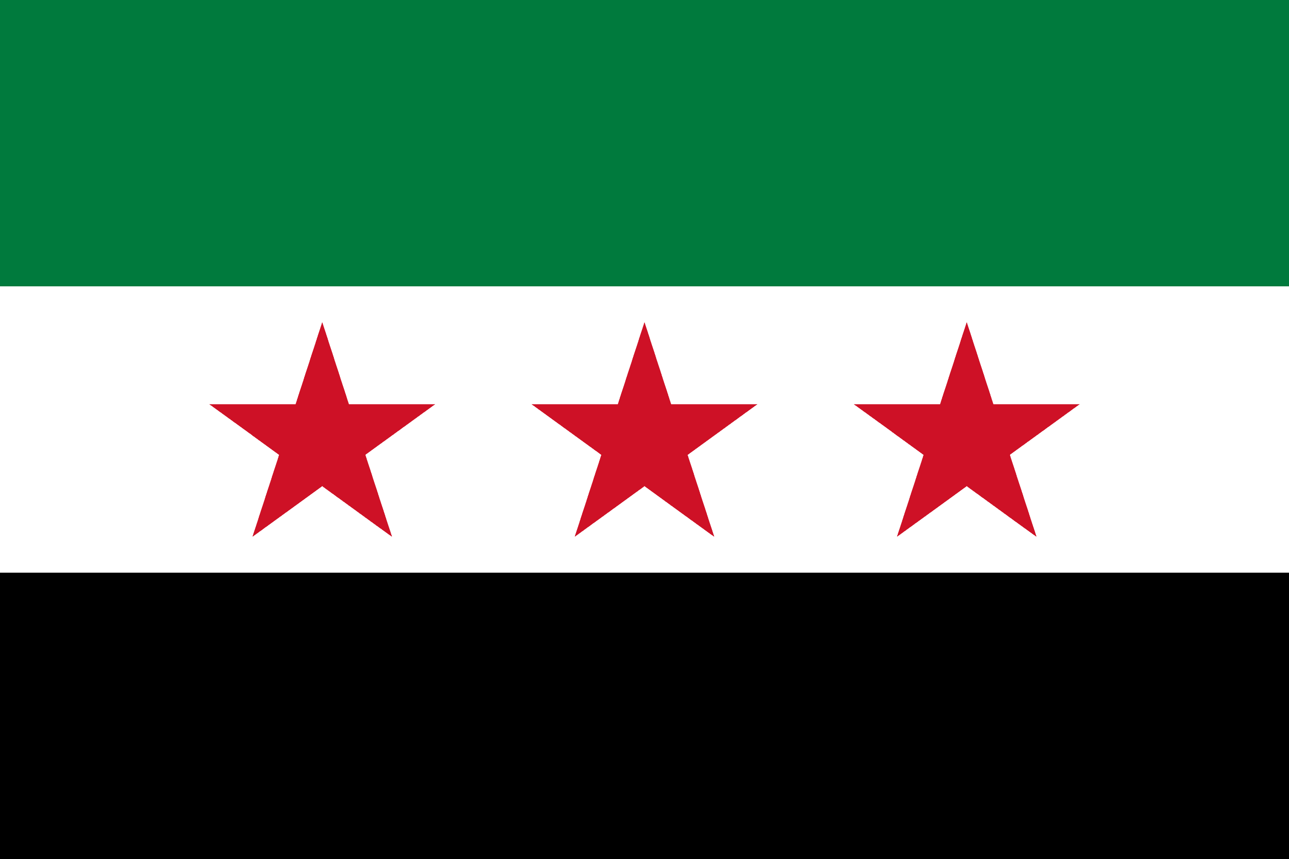 Syria