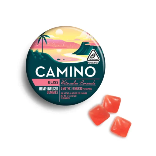 Camino Gummies